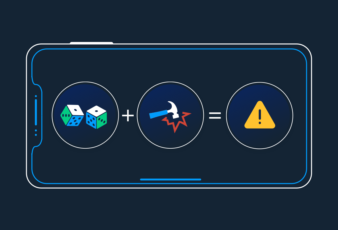 A Risk Based Approach For Targeted Effective Testing