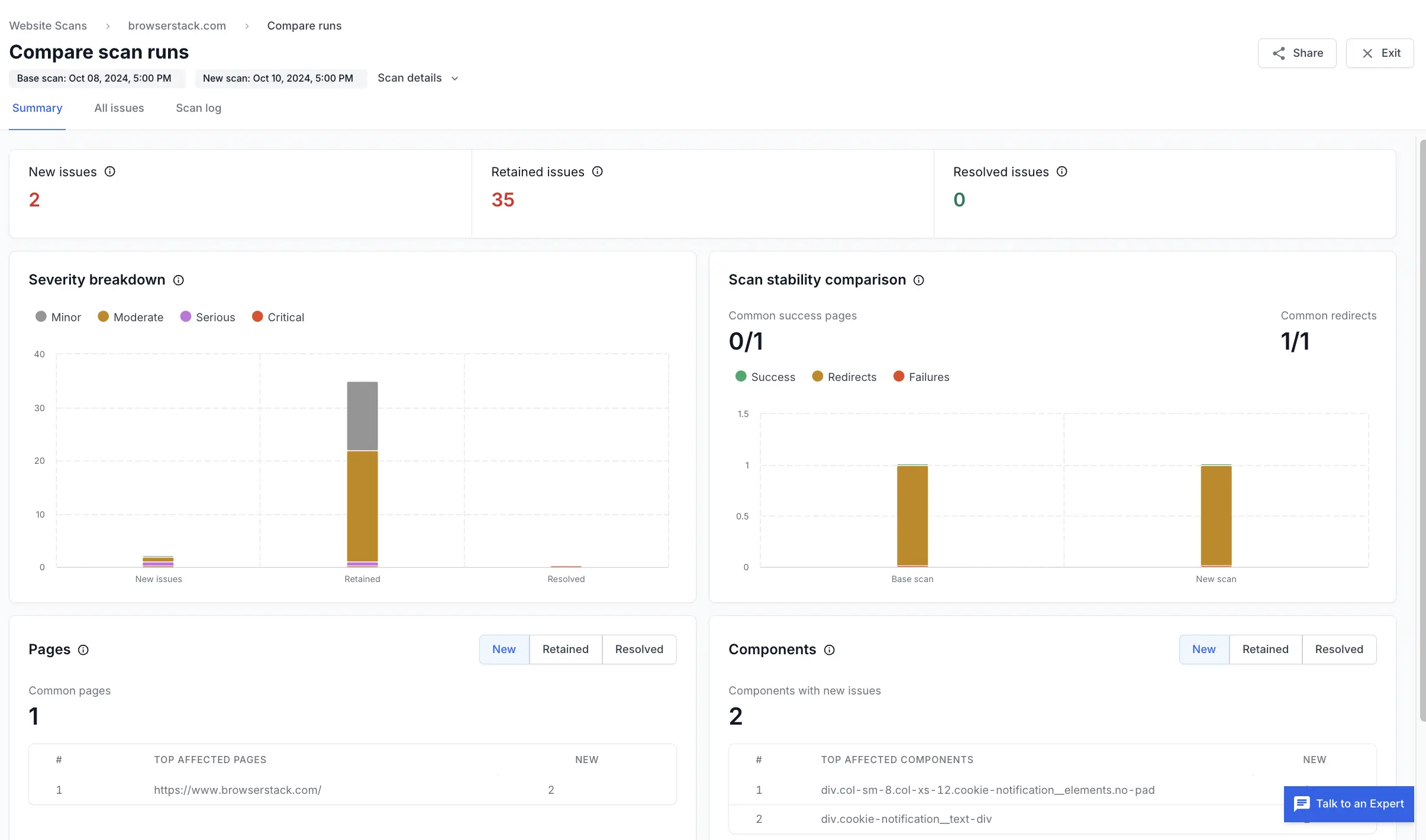 Report comparison