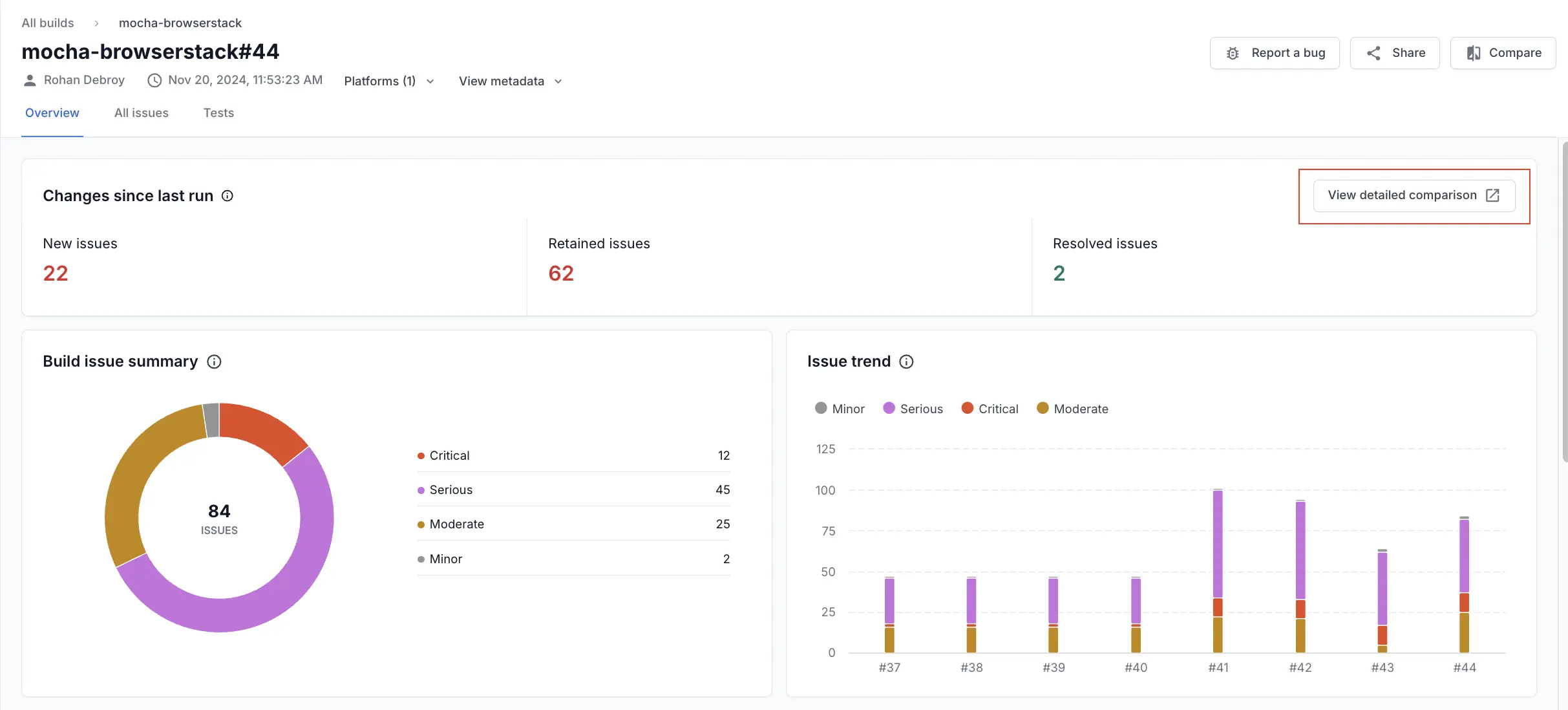 View detailed report