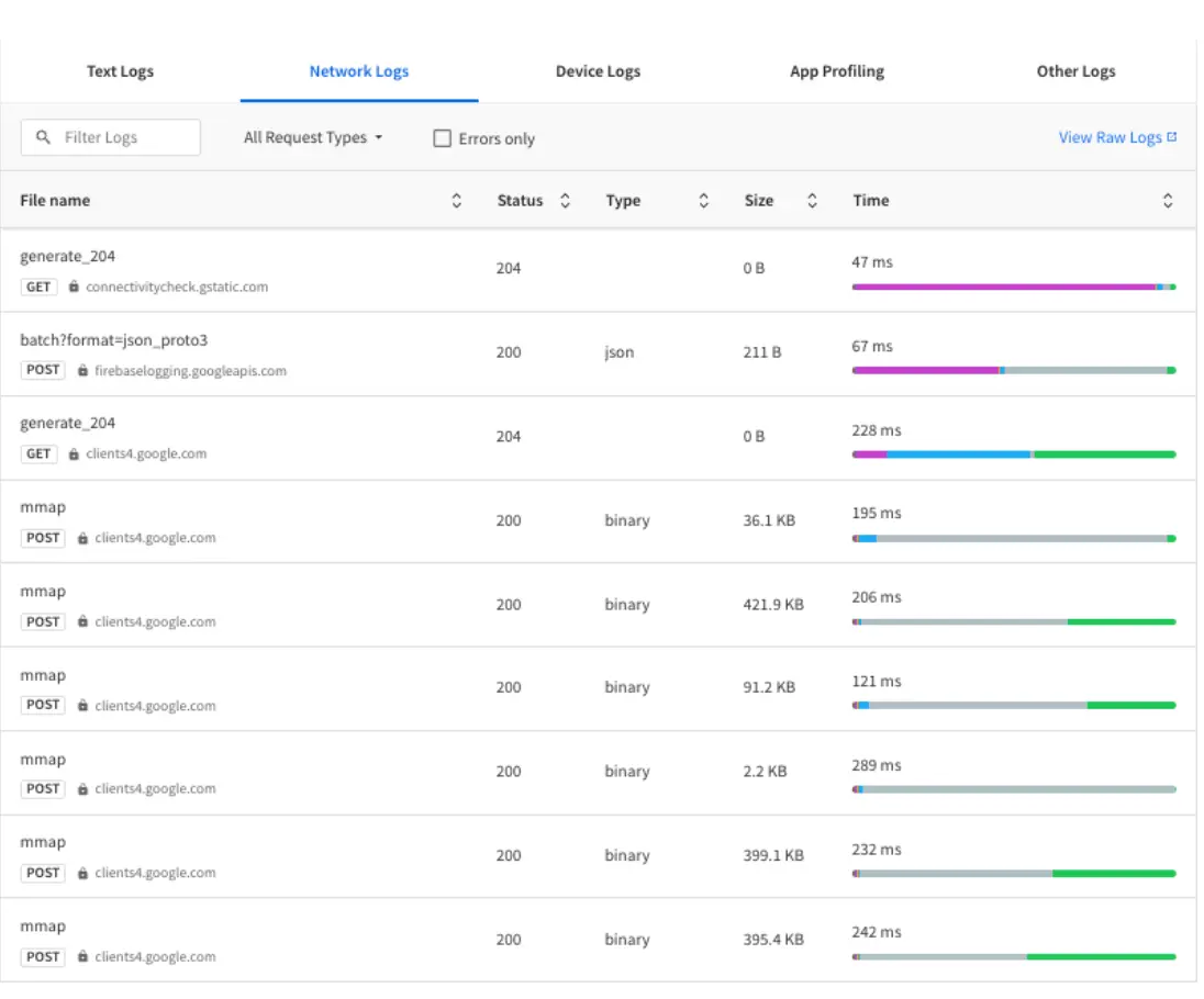 Maestro network logs