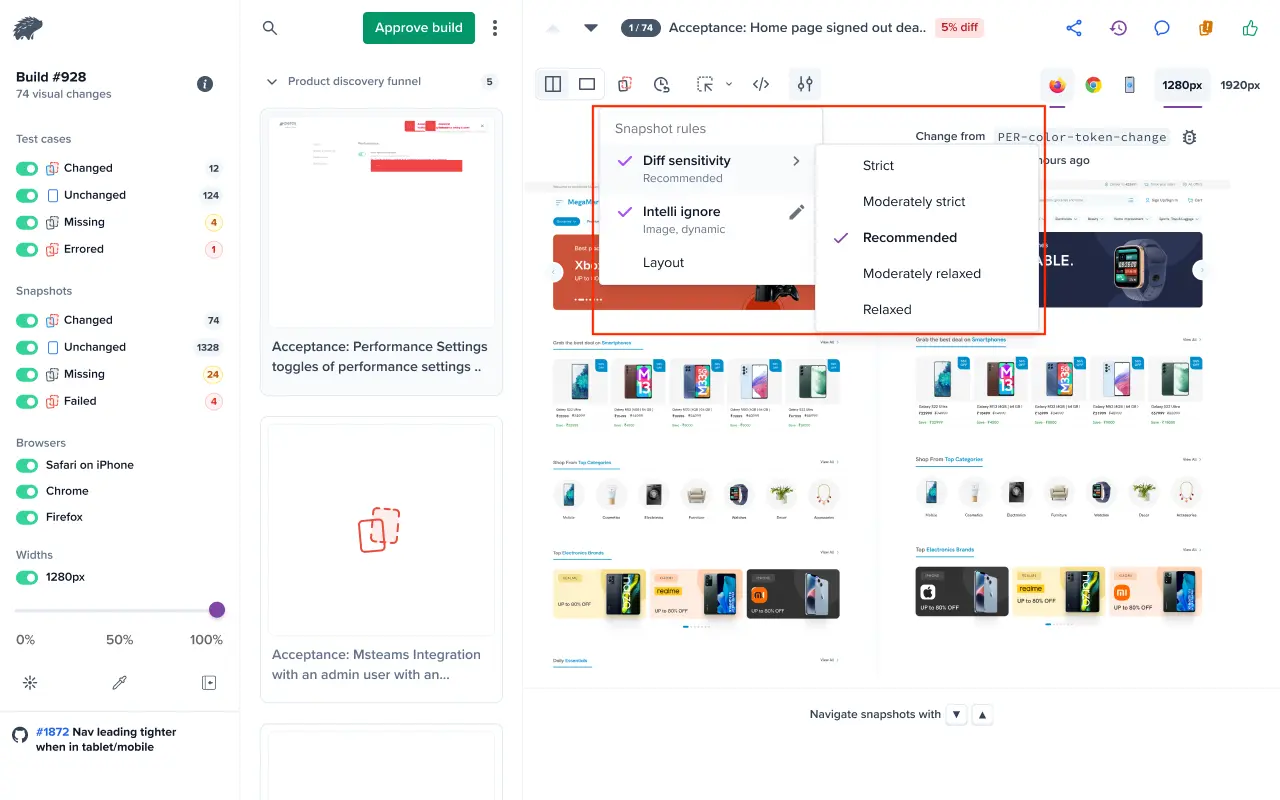 Diff sensitivity options