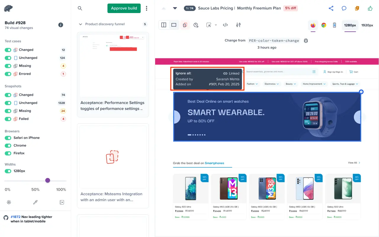 Applied region information