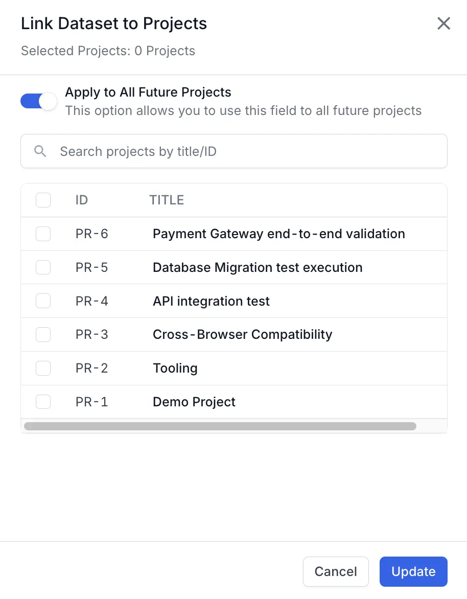 Enable apply tp all future projects to add all future projects