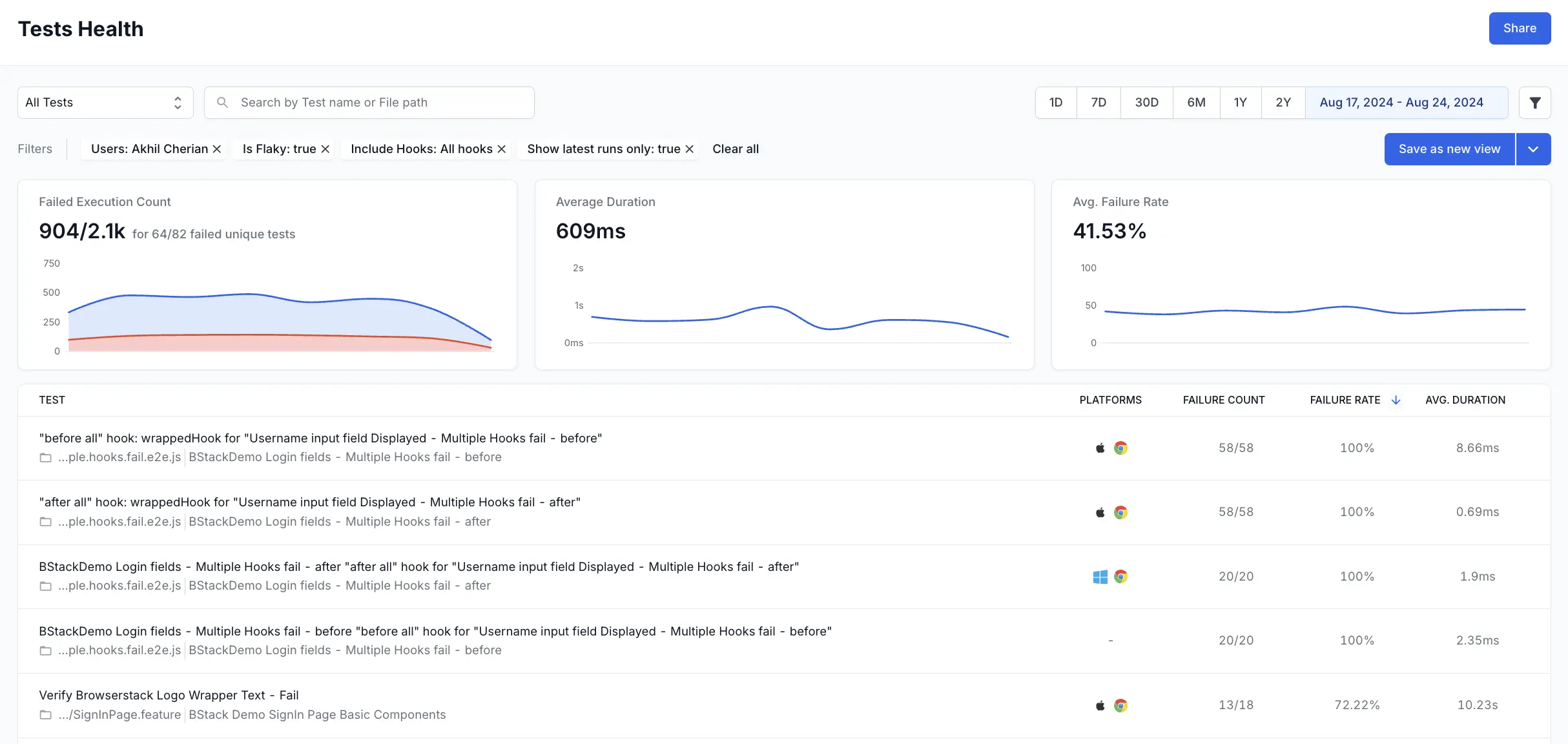 Tests Health window from Component Summary