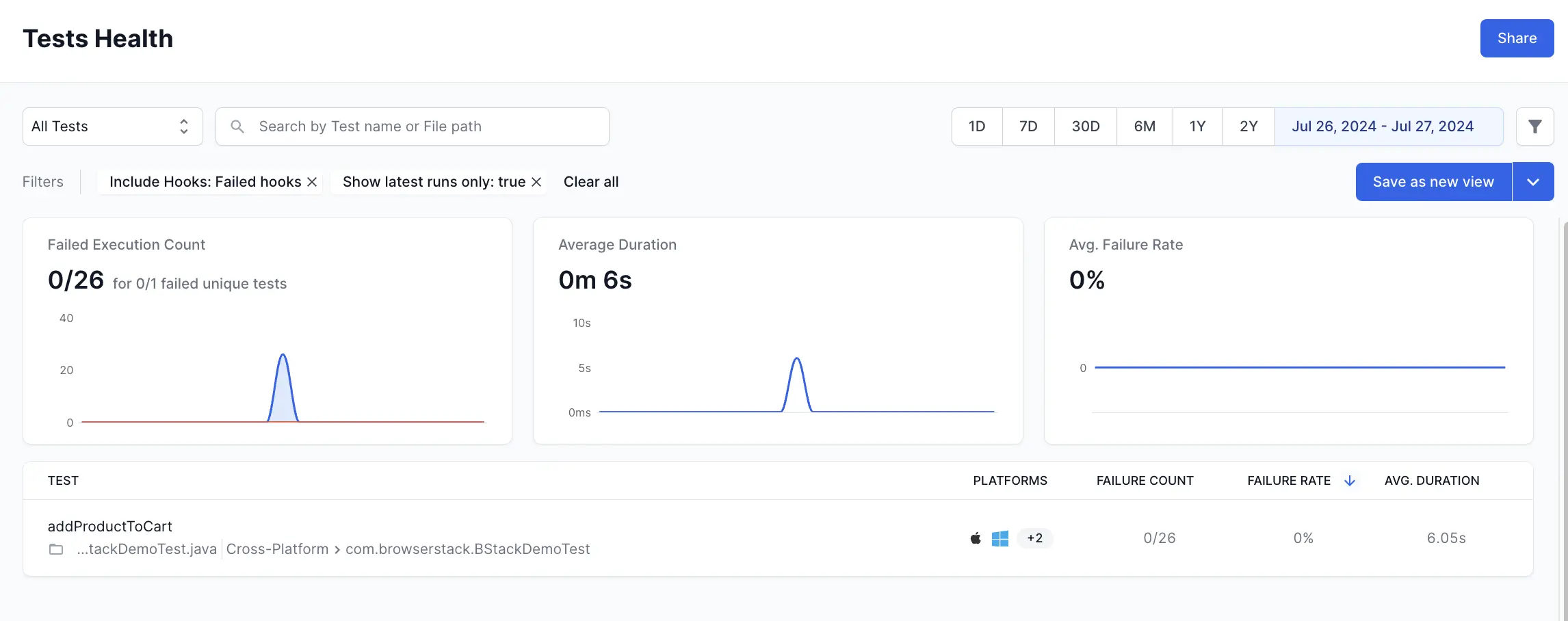 Tests Health window from Stability